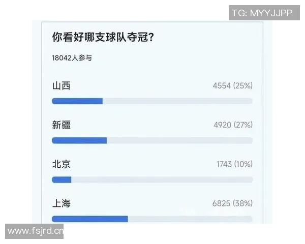 CBA球队实力对比及冠军争夺预测